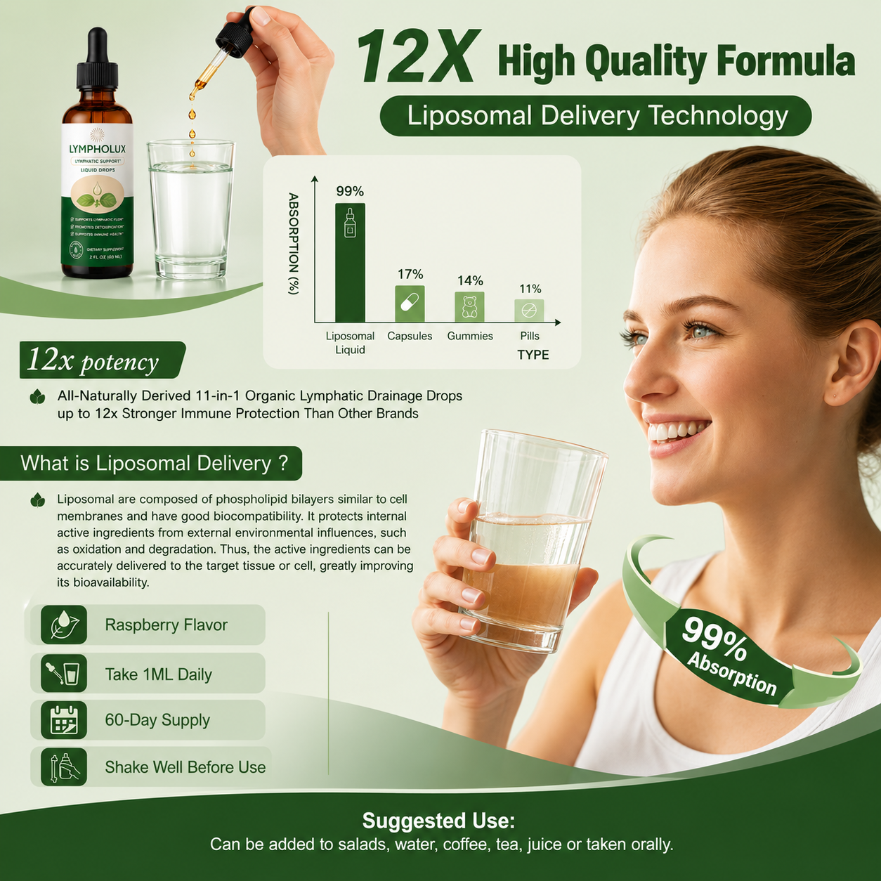 Product advertisement for a liposomal delivery supplement with a woman holding a glass of liquid