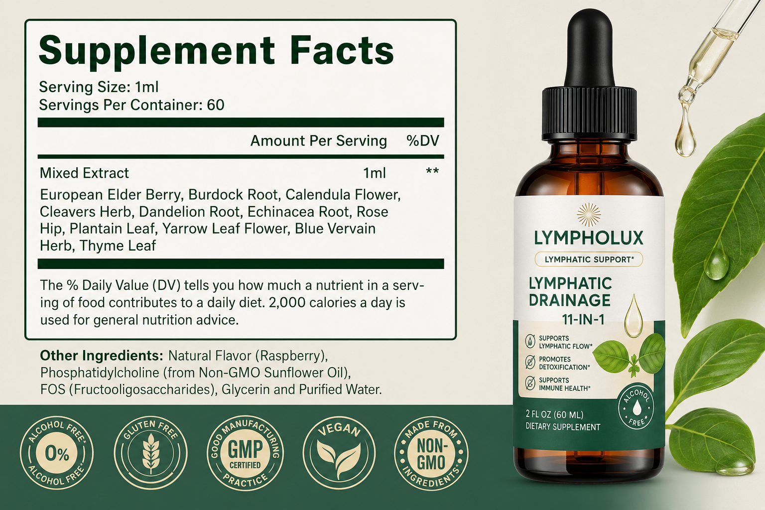Lympholux supplement bottle with dropper and supplement facts label on a light background
