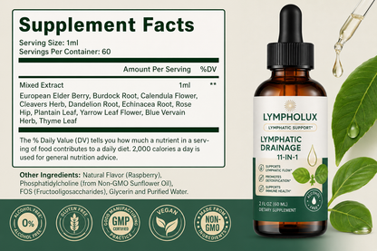 Lympholux supplement bottle with dropper and supplement facts label on a light background
